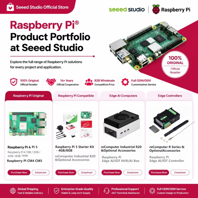 منتج بالجملة: مجموعة لوحة تطوي - مراجعة Raspberry Pi 5 8Gb Kit وسعره